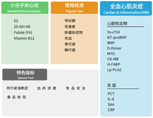 ADLM 2025 | 宜乐芯与您相约芝加哥临床化学年会