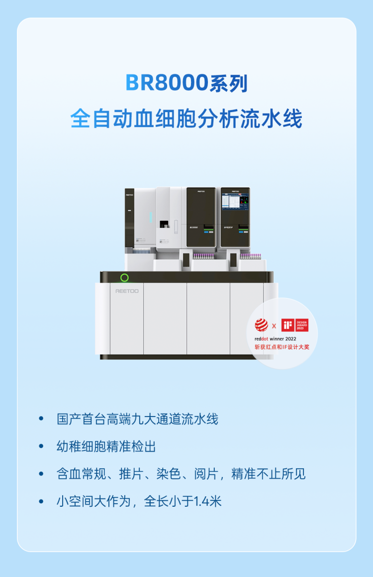 ADLM 2025美国临床化学年会，瑞图生物与您共话智慧检验