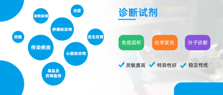 启航芝加哥！杭州隆基邀您共赴 ADLM 2025 美国芝加哥临床化学年会