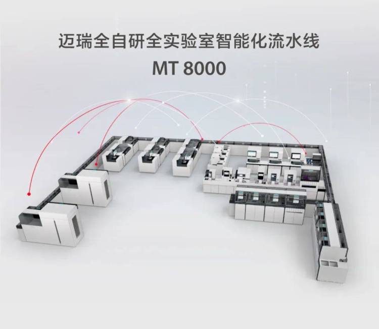 汇聚全球检验智慧，迈瑞邀您共赴2025 ADLM 创新盛宴！