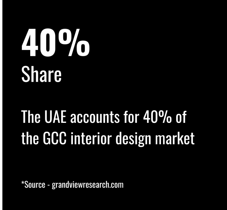 2026年INDEX迪拜展：中东北非新机遇