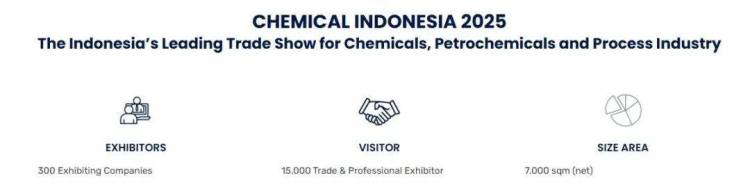 启航·共赢｜南京德盛受邀参加2025印尼化工展(CHEMICAL INDONESIA 2025)，解锁消泡新生态