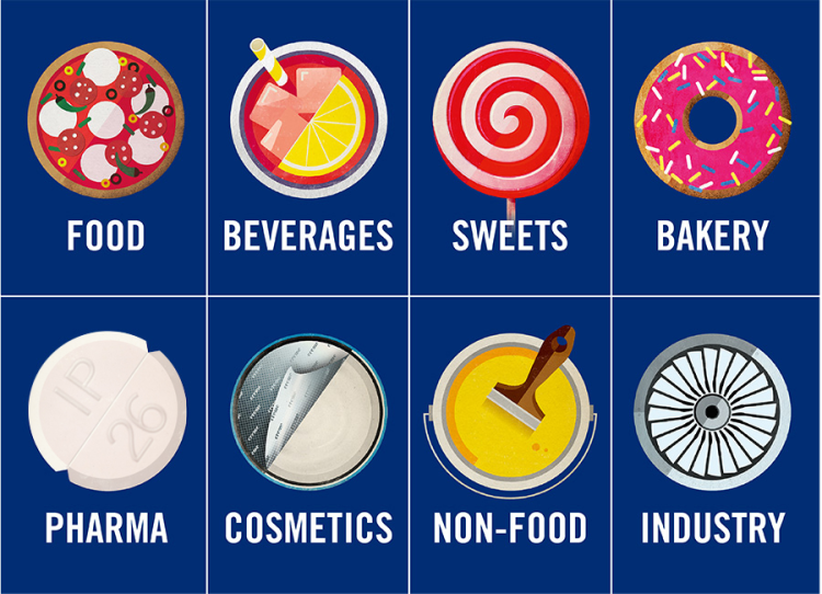 SWOP 2025：上海国际包装世界博览会