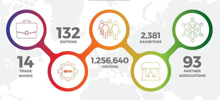 2025年菲律宾宿雾国际建材展览会：PHILBEX建筑与设计盛会