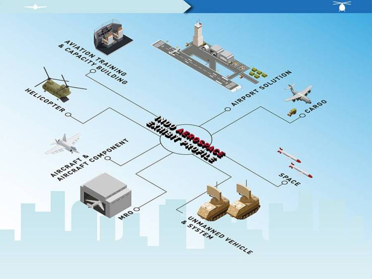 印度尼西亚雅加达国际海事安保、航运展览会：参展商都期待的盛会