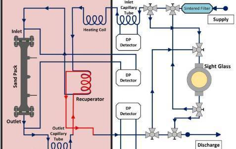 2025年美国德克萨斯州休斯顿国际碳捕获技术能源博览会：威尔曼的演讲