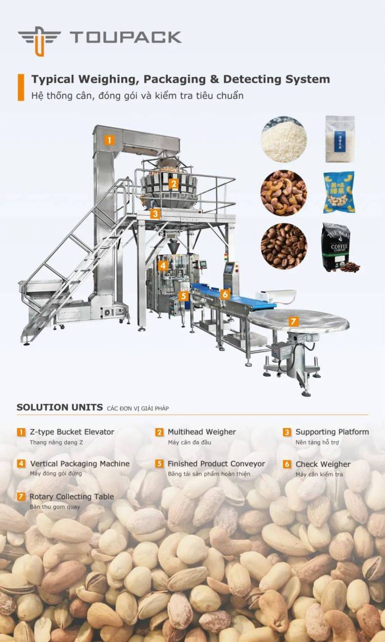 展会风采｜天之业智能精彩亮相2025年第29届越南国际食品饮料包装展览会