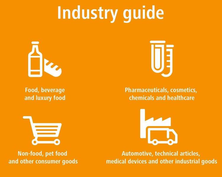 纽伦堡包装展：FACHPACK展望未来