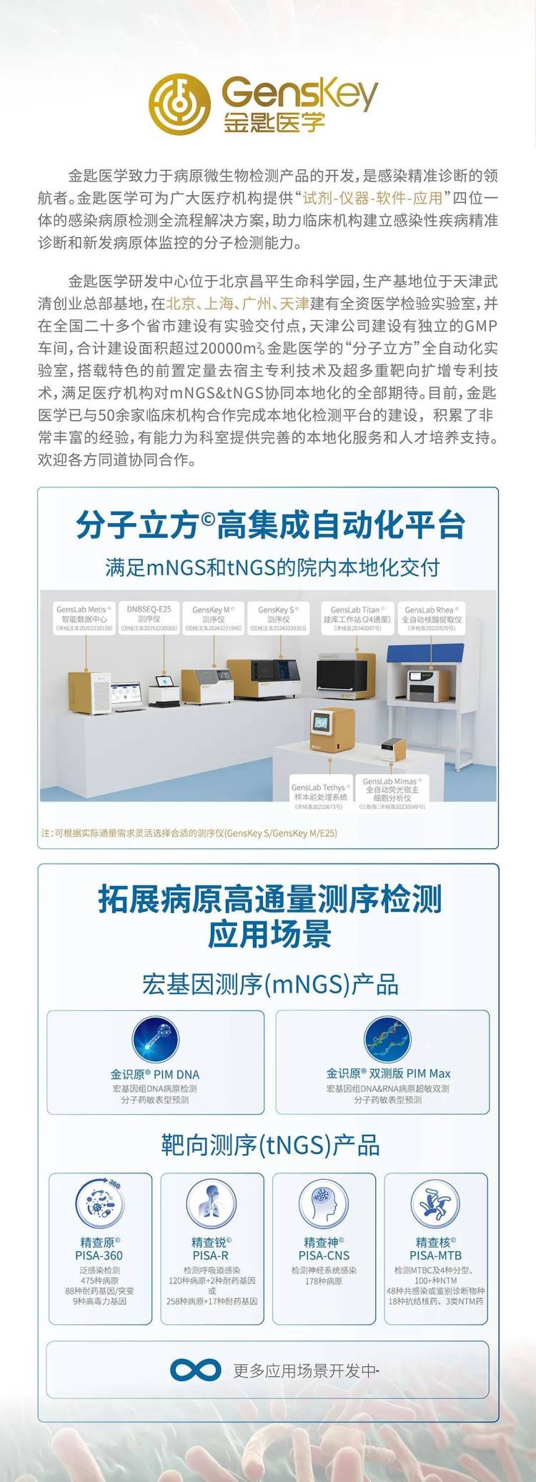 【会议回顾】金匙医学闪耀美国芝加哥ADLM 2025，引领NGS感染病原检测新未来