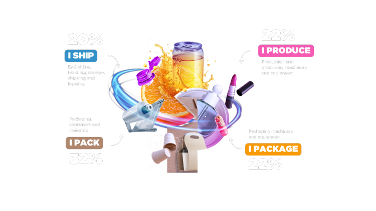 法国里昂Prod&Pack 2025：创新包装与加工盛会