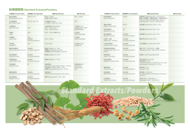 世界制药原料韩国展CPHI Korea 2025:宁波绿之健药业NGHP诚邀您莅临R05