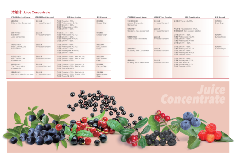 世界制药原料韩国展CPHI Korea 2025:宁波绿之健药业NGHP诚邀您莅临R05