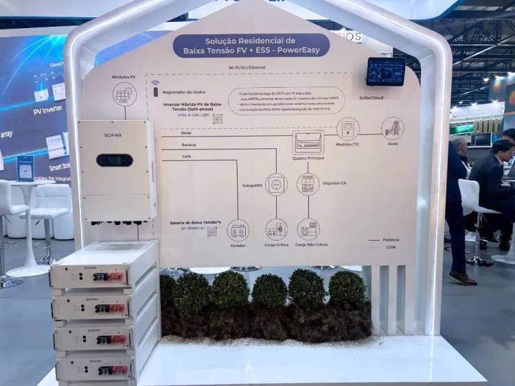 首航新能源闪耀2025巴西光伏盛会，解锁绿色能源新可能