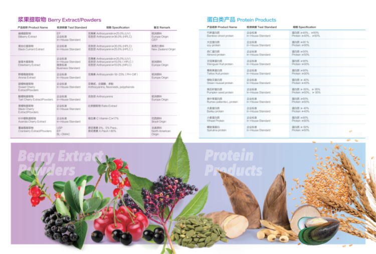 世界制药原料韩国展CPHI Korea 2025:宁波绿之健药业NGHP诚邀您莅临R05