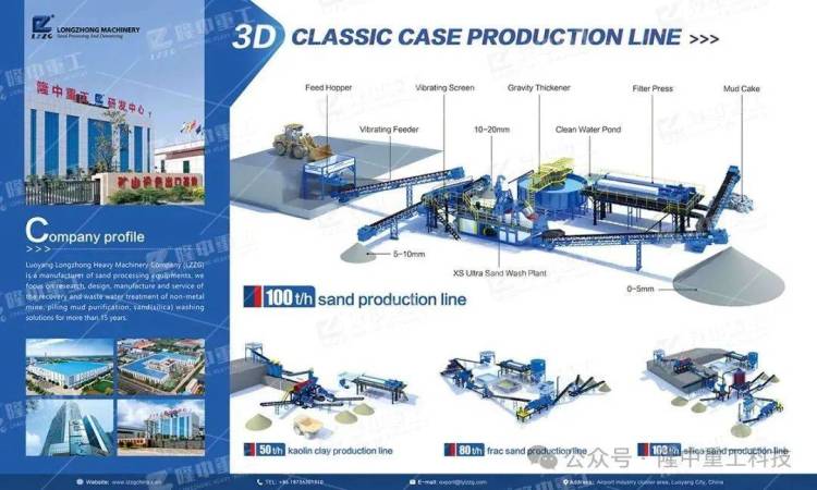 三国三展，隆中重工科技与您相约2025年马来西亚、哈萨克斯坦、印尼！