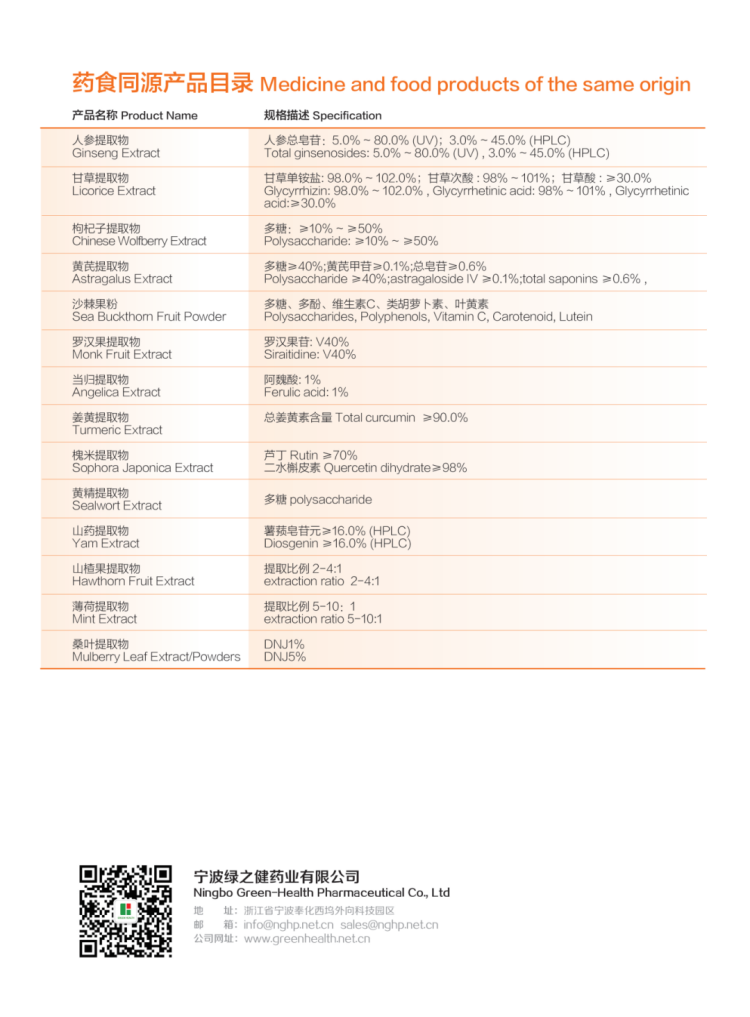 世界制药原料韩国展CPHI Korea 2025:宁波绿之健药业NGHP诚邀您莅临R05