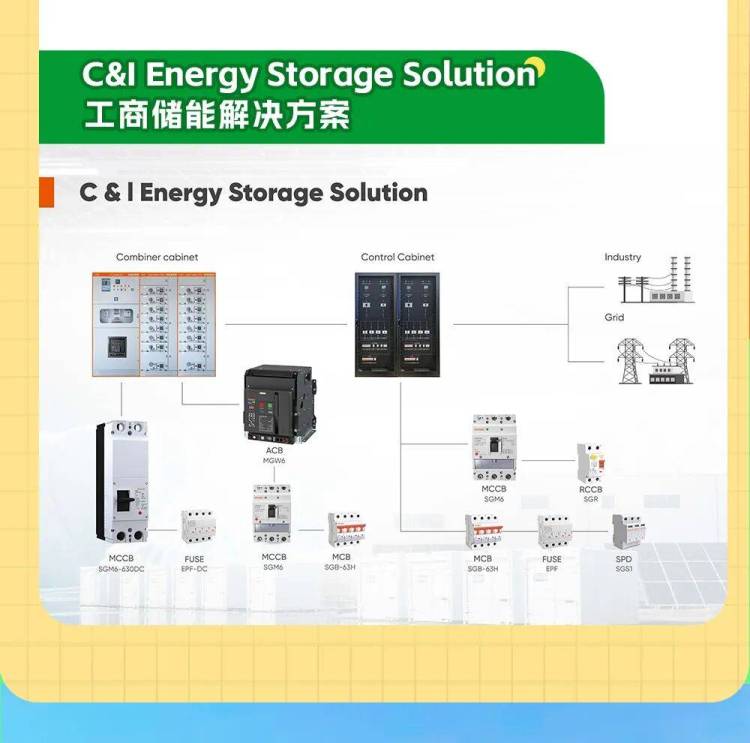 美高电气亮相巴西电力FIEE 2025展会，开启配电新篇