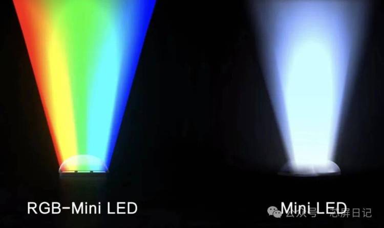 RGB-Mini LED点燃IFA 2025：海信领跑，中日韩“三国杀”开打