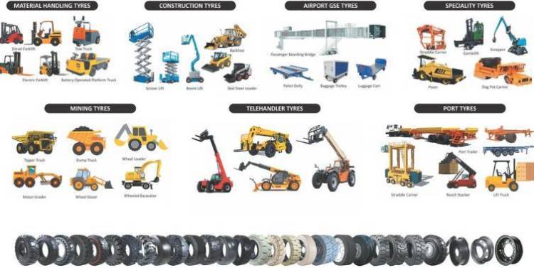 2024年泰国曼谷国际轮胎、汽车维修设备、工具、零件和配件展览会：与SUN-TWS的访谈