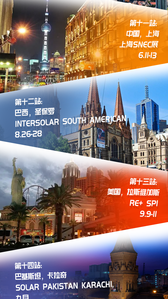 2025 Sunpro Power尚博能源全球光伏巡展：近20场盛会，邀您共赴绿色能源之旅