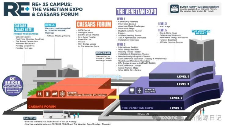 天合光能将在2025年美国太阳能展推出多款组件与储能新品
