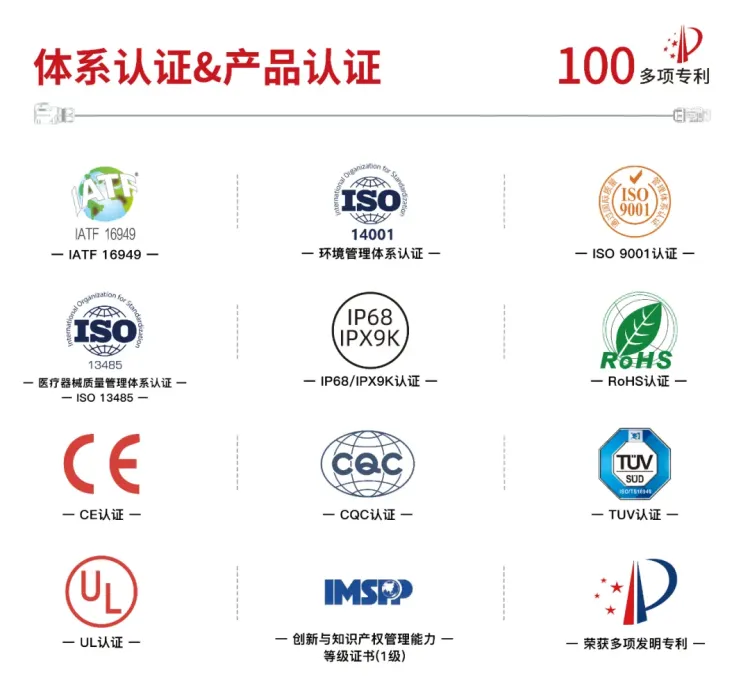 邀请函 | 凌科邀您共聚2025美国国际太阳能及储能展