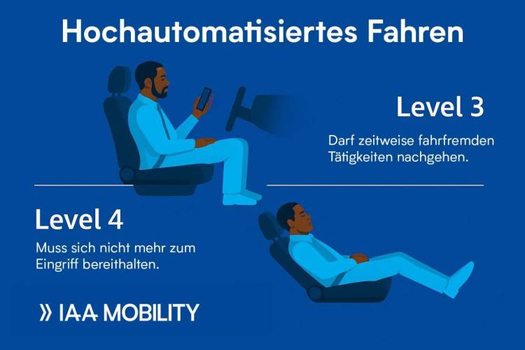 德国汉诺威国际商用车展览会IAA MOBILITY 2025：体验自动驾驶的未来