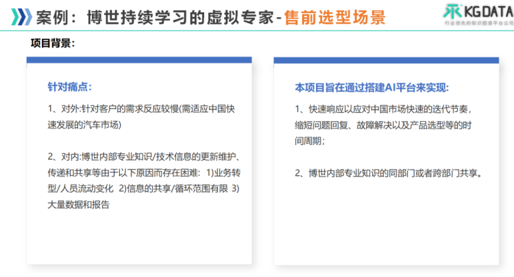 9月8日-14日·德国 | 柯基数据汽车行业AI GraphRAG解决方案将亮相2025年IAA MOBILITY