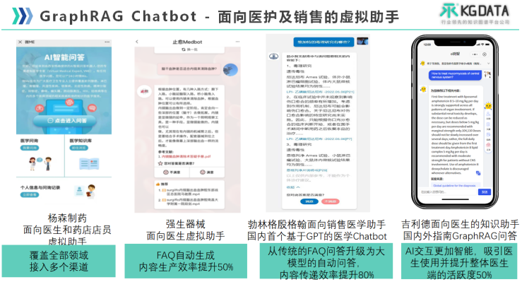 9月8日-14日·德国 | 柯基数据汽车行业AI GraphRAG解决方案将亮相2025年IAA MOBILITY