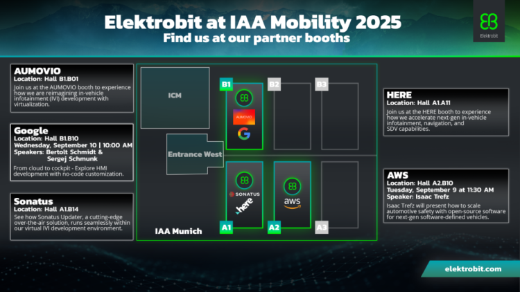 Elektrobit亮相IAA Mobility 2025：合作与创新方案助力软件定义汽车发展