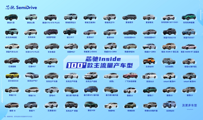 IAA Mobility｜芯驰科技受邀参加2025世界新能源汽车大会