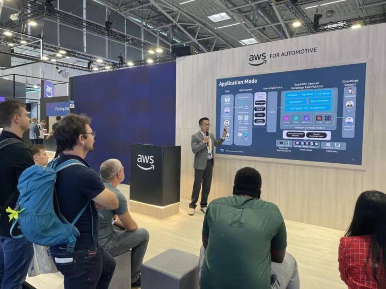 亚马逊云科技与柯基数据联合打造的“Automotive Services GraphRAG”解决方案亮相2025年慕尼黑IAA展会！
