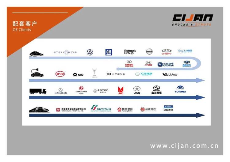 淅减亮相德国 IAA MOBILITY 2025，智能悬架技术引全球客户关注！