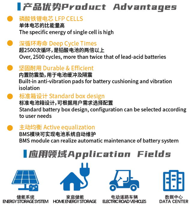 展会动态 | 丰日电气携全新储能解决方案亮相美国RE+2025国际光伏储能展览会