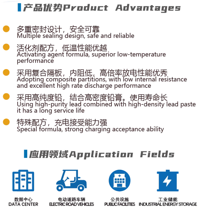 展会动态 | 丰日电气携全新储能解决方案亮相美国RE+2025国际光伏储能展览会