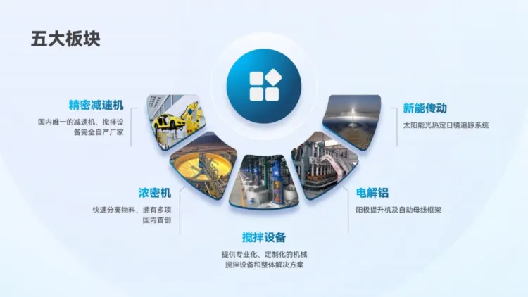 特邀参加|相约美国国际太阳能展 RE+2025，恒丰泰邀您共赴北美能源盛会