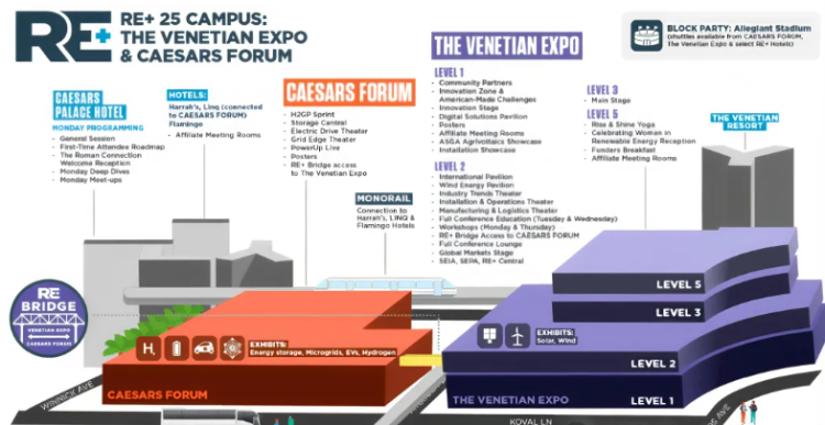 美国国际太阳能展览会（RE+ 2025）开展在即 您关注了没?(一）