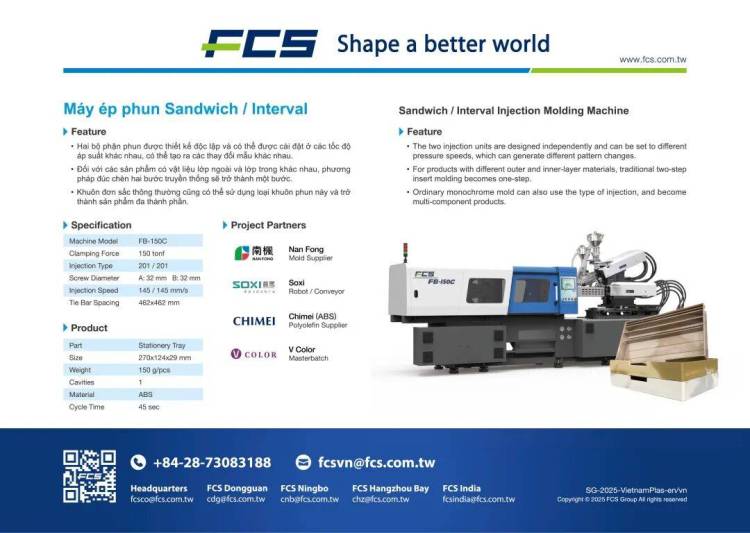 展会直击|富强鑫集团闪耀2025年第23届越南胡志明市国际塑橡胶工业展