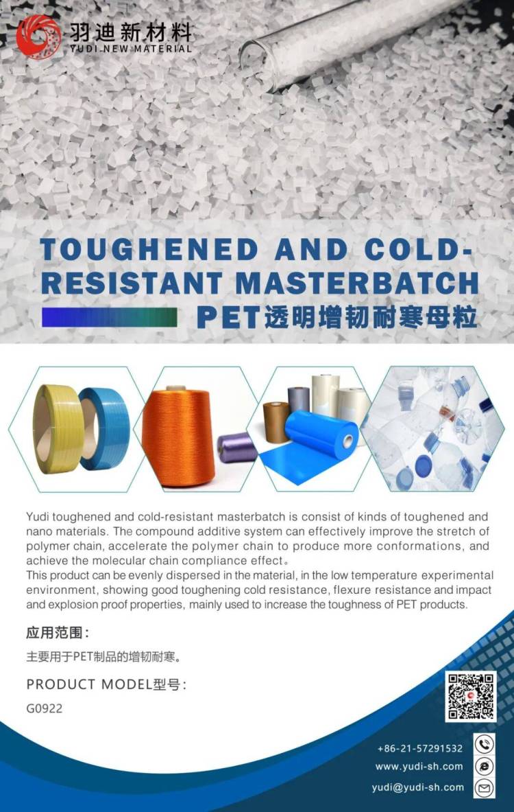 上海羽迪新材料2025第23届胡志明橡塑工业展完美收官！