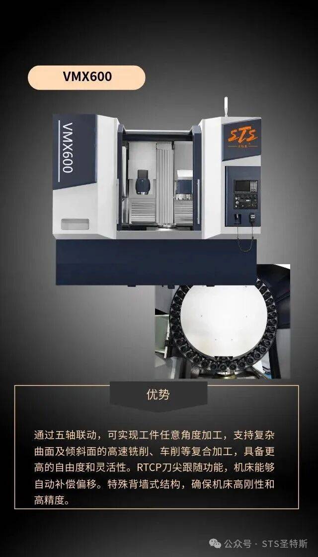 STS圣特斯参展2025年德国汉诺威欧洲机床展