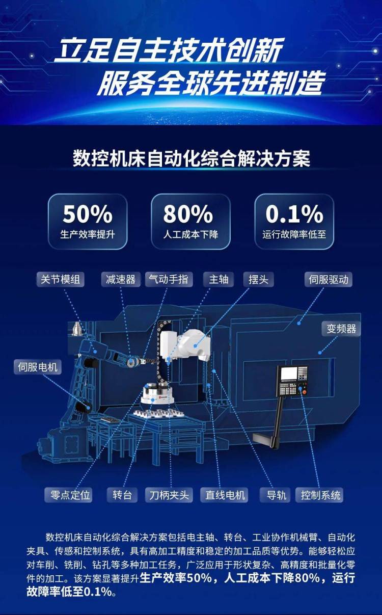 展会预告|广州市昊志机电邀您相聚2025德国汉诺威国际机床展