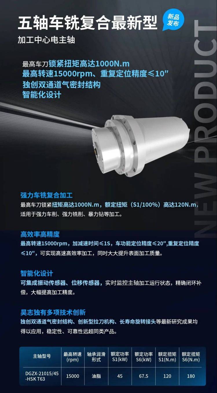 展会预告|广州市昊志机电邀您相聚2025德国汉诺威国际机床展