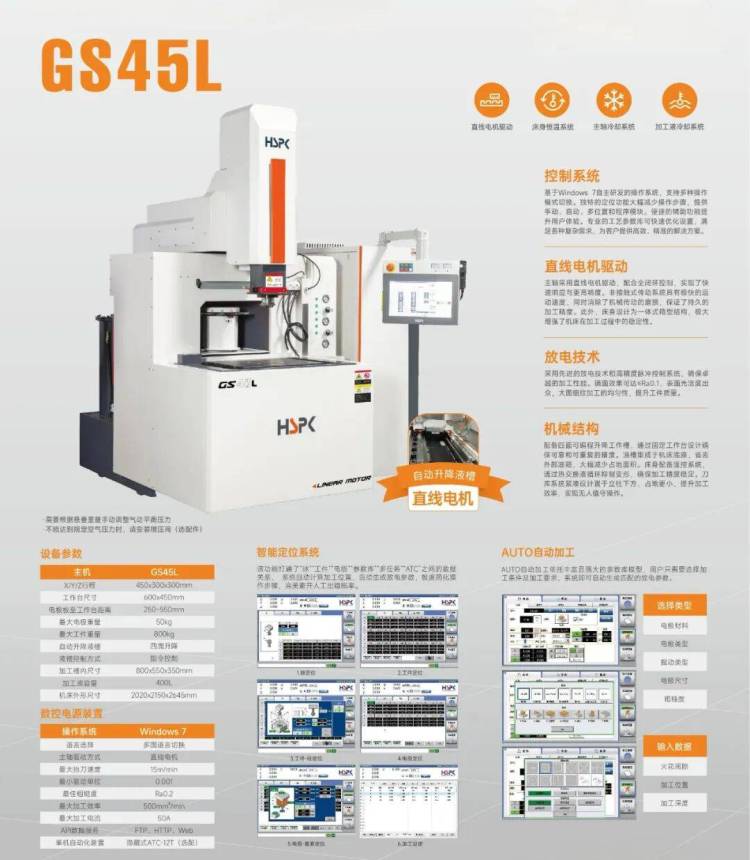 出海季丨汉霸赴德亮相2025年EMO欧洲（汉诺威）国际机床展览会，携精密制造闯世界