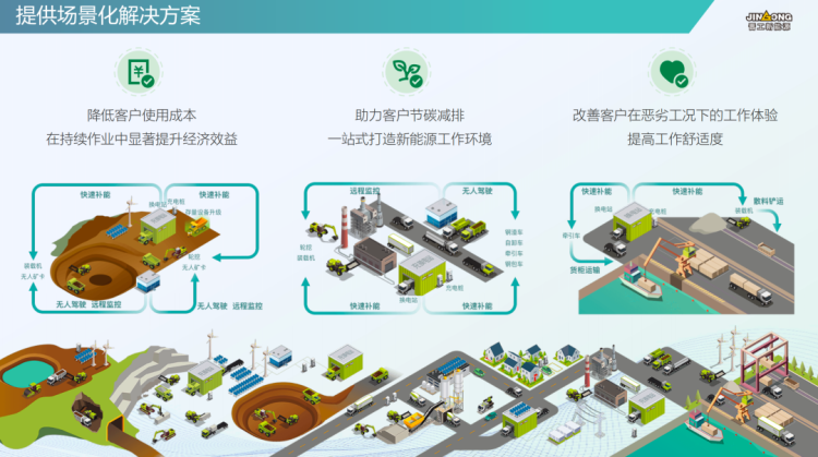 “石”力出众！晋工新能源意大利维罗纳石材展圆满收官（Marmomac 2025）