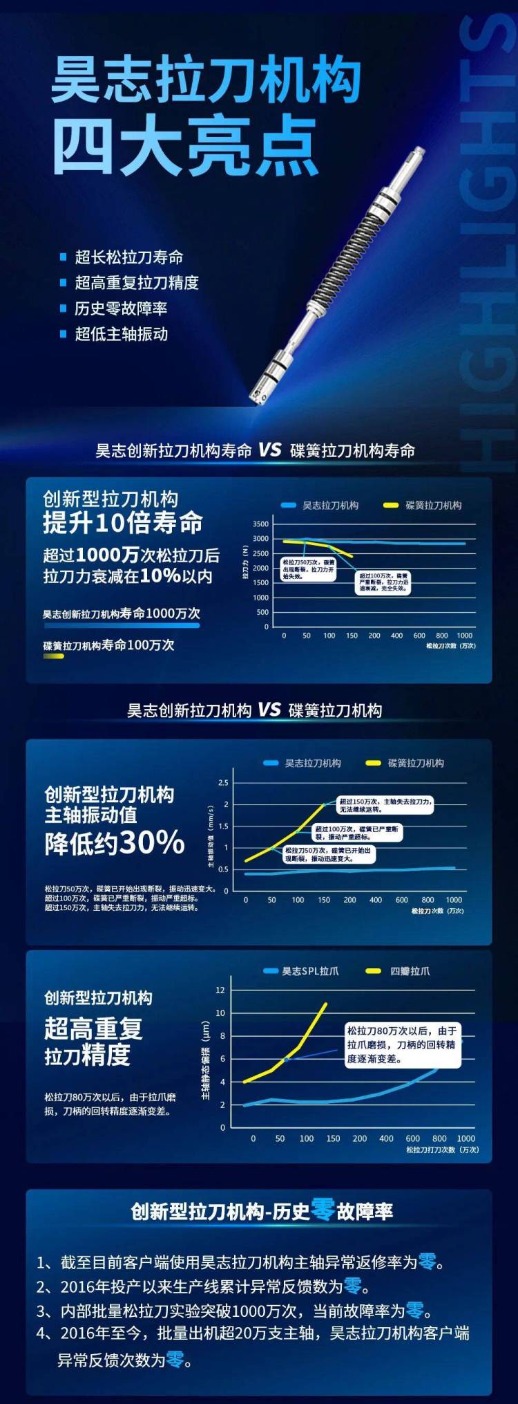 展会预告|广州市昊志机电邀您相聚2025德国汉诺威国际机床展