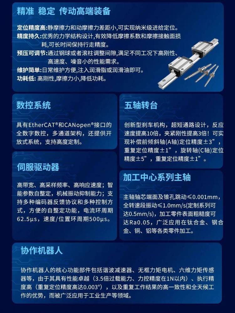 展会预告|广州市昊志机电邀您相聚2025德国汉诺威国际机床展