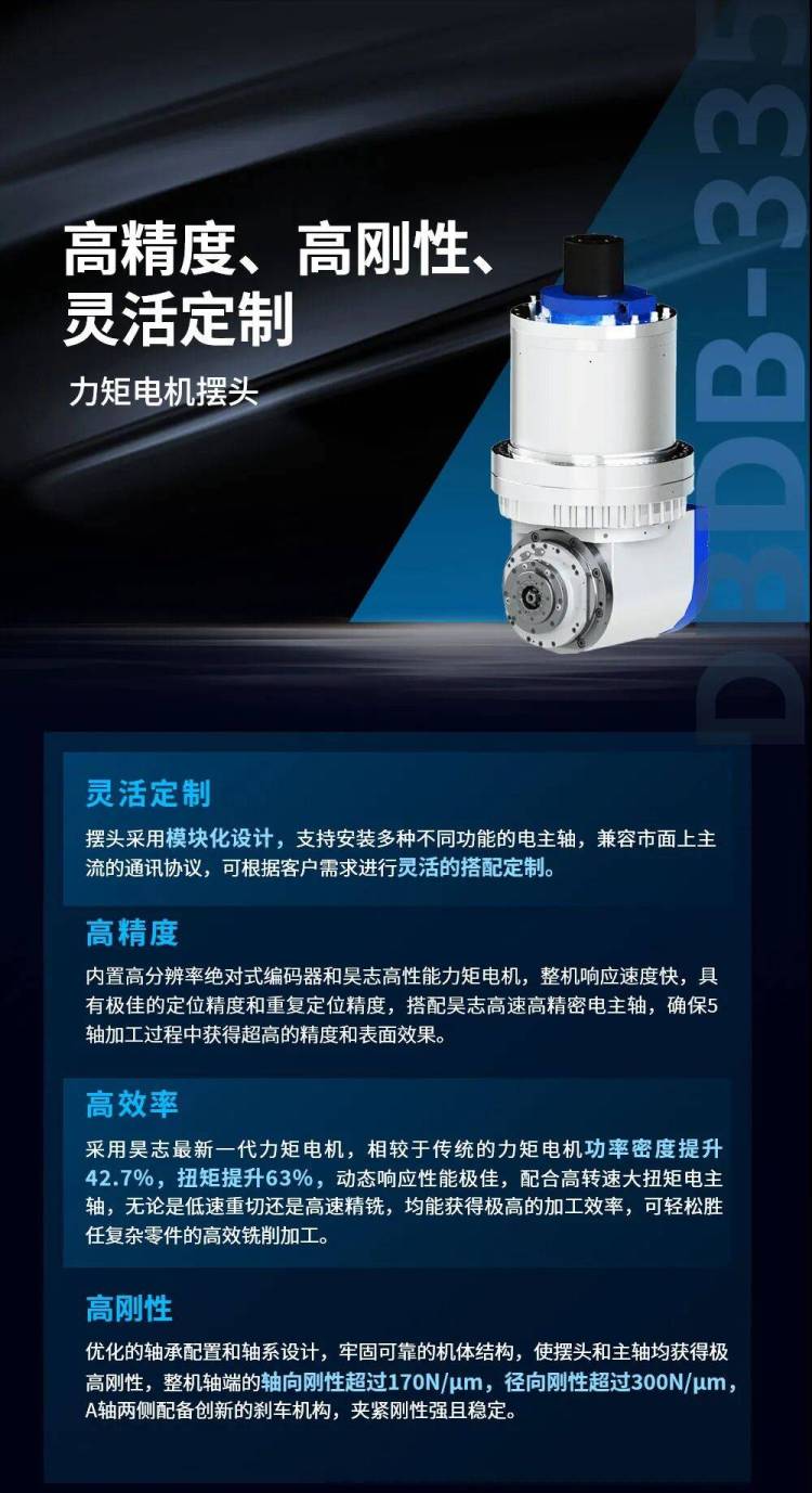 展会预告|广州市昊志机电邀您相聚2025德国汉诺威国际机床展