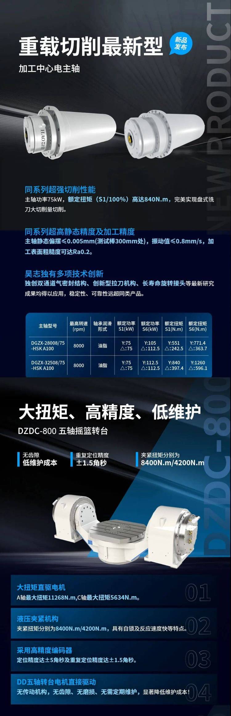展会预告|广州市昊志机电邀您相聚2025德国汉诺威国际机床展