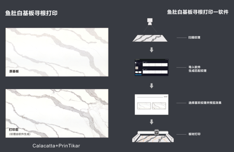 「智造未来·印领变革」慧谷科技携PrinTikar喷墨打印线重磅亮相Marmomac 2025