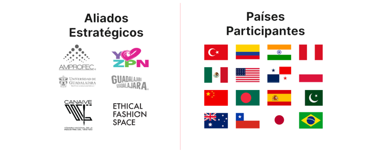 墨西哥瓜达拉哈拉Intermoda：时尚界的精彩盛会